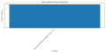 Thumbnail for version as of 04:11, 30 March 2025