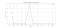 Thumbnail for version as of 05:04, 16 July 2024
