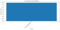 Thumbnail for version as of 01:31, 27 March 2025