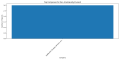 Thumbnail for version as of 06:50, 30 March 2025