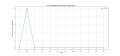 Thumbnail for version as of 05:16, 24 March 2025