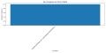 Thumbnail for version as of 12:04, 3 April 2025