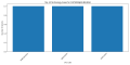 Thumbnail for version as of 06:27, 31 March 2025