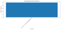 Thumbnail for version as of 04:52, 30 March 2025