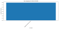 Thumbnail for version as of 01:35, 12 December 2024