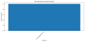 Thumbnail for version as of 16:14, 17 January 2025