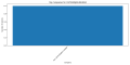 Thumbnail for version as of 06:27, 31 March 2025