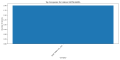 Thumbnail for version as of 16:46, 25 March 2025