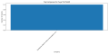 Thumbnail for version as of 03:57, 1 April 2025