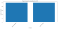 Thumbnail for version as of 08:51, 2 May 2025
